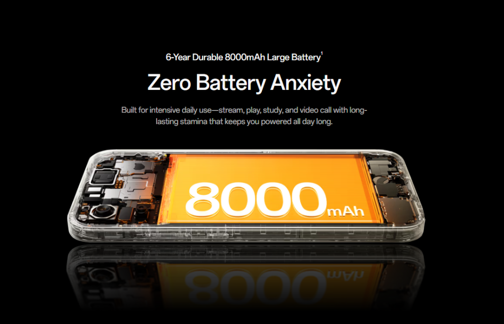 OPPO K14 Plus 5G 8000mAh durable large battery zero anxiety