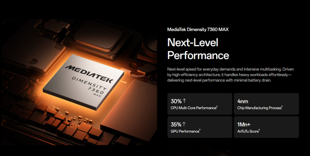 OPPO K14 Plus 5G MediaTek Dimensity 7360 MAX 4nm processor