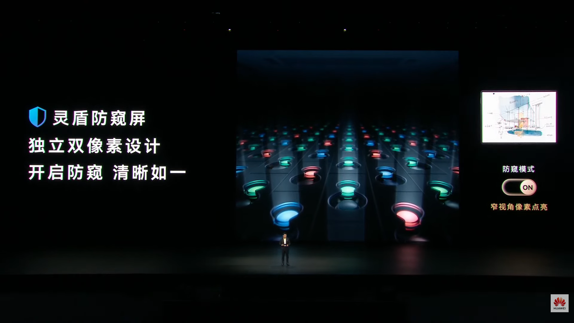 Lingdun hardware-level anti-peeping privacy screen on Huawei Mate XT 2