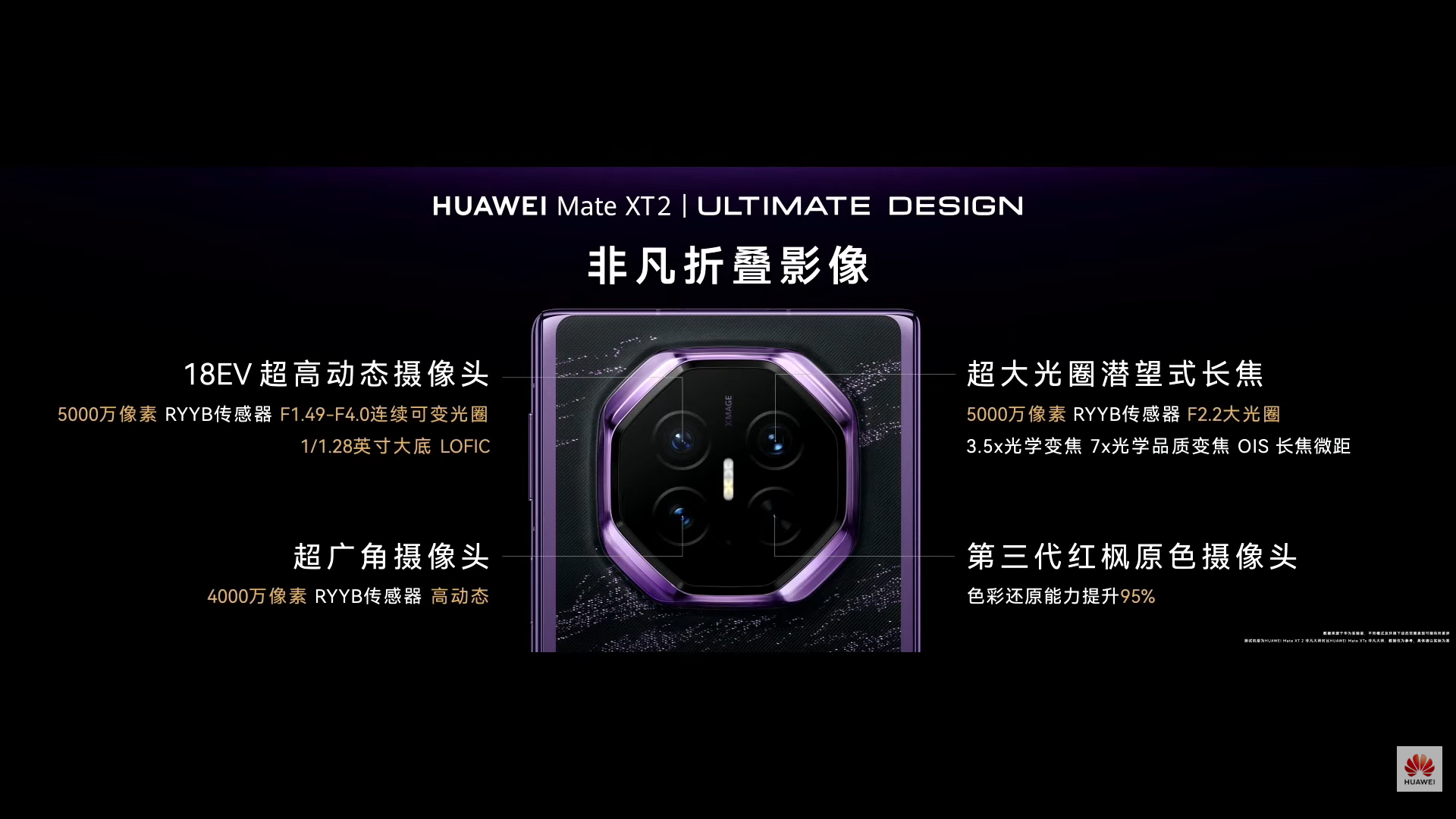 Huawei Mate XT 2 XMAGE camera specifications showing 50MP variable aperture lens
