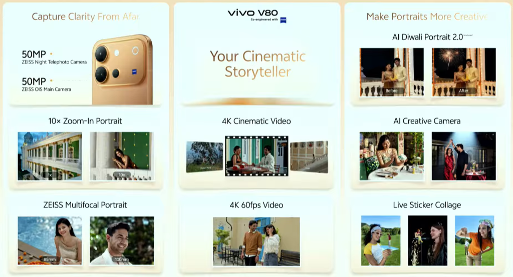 vivo V80 price in India and storage variants announced at vivo Next 2026 event
