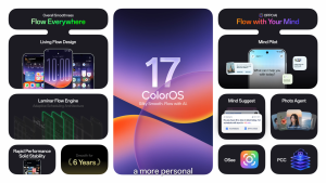 oppo-coloros-17-key-features-overview.jpg OPPO ColorOS 17 complete feature overview highlighting Living Flow design and AI tools