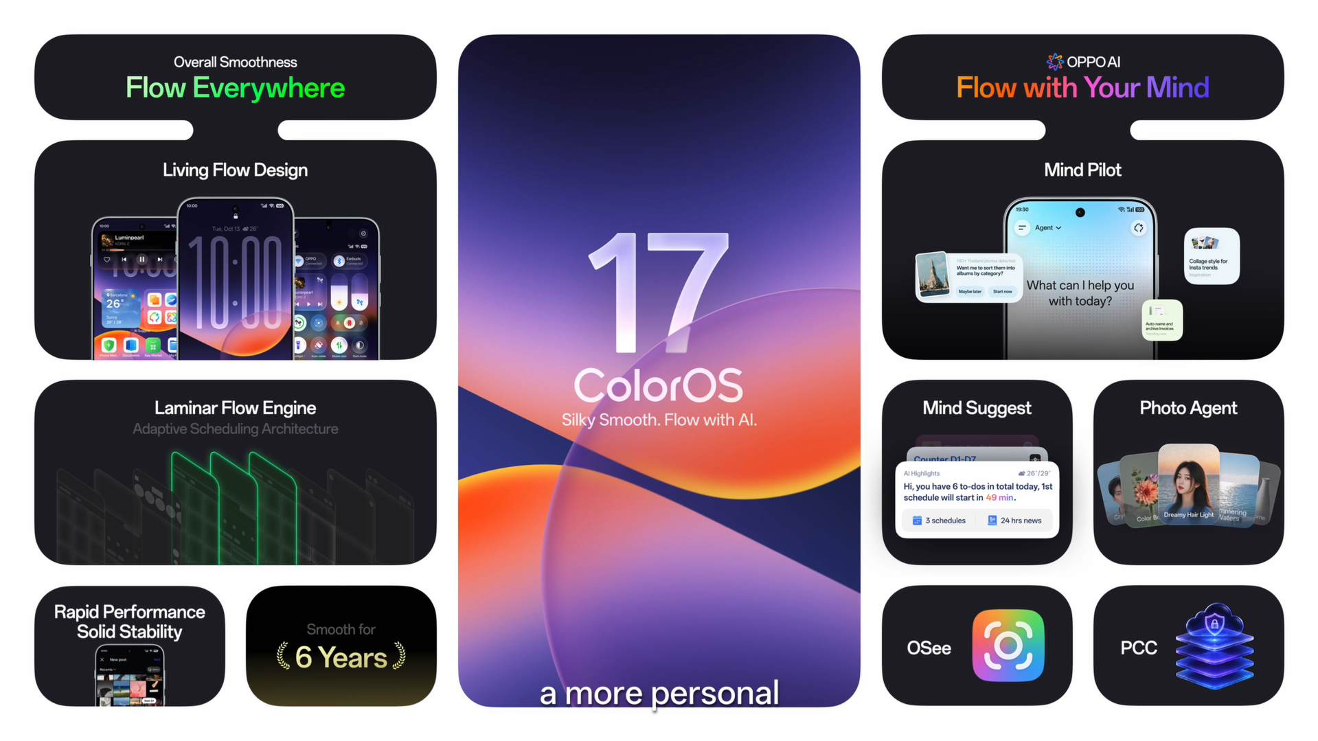 OPPO ColorOS 17 global launch event showcasing Living Flow design and Agentic AI features