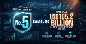 Samsung Brand Value 2026 securing fifth position in Interbrand Best Global Brands ranking