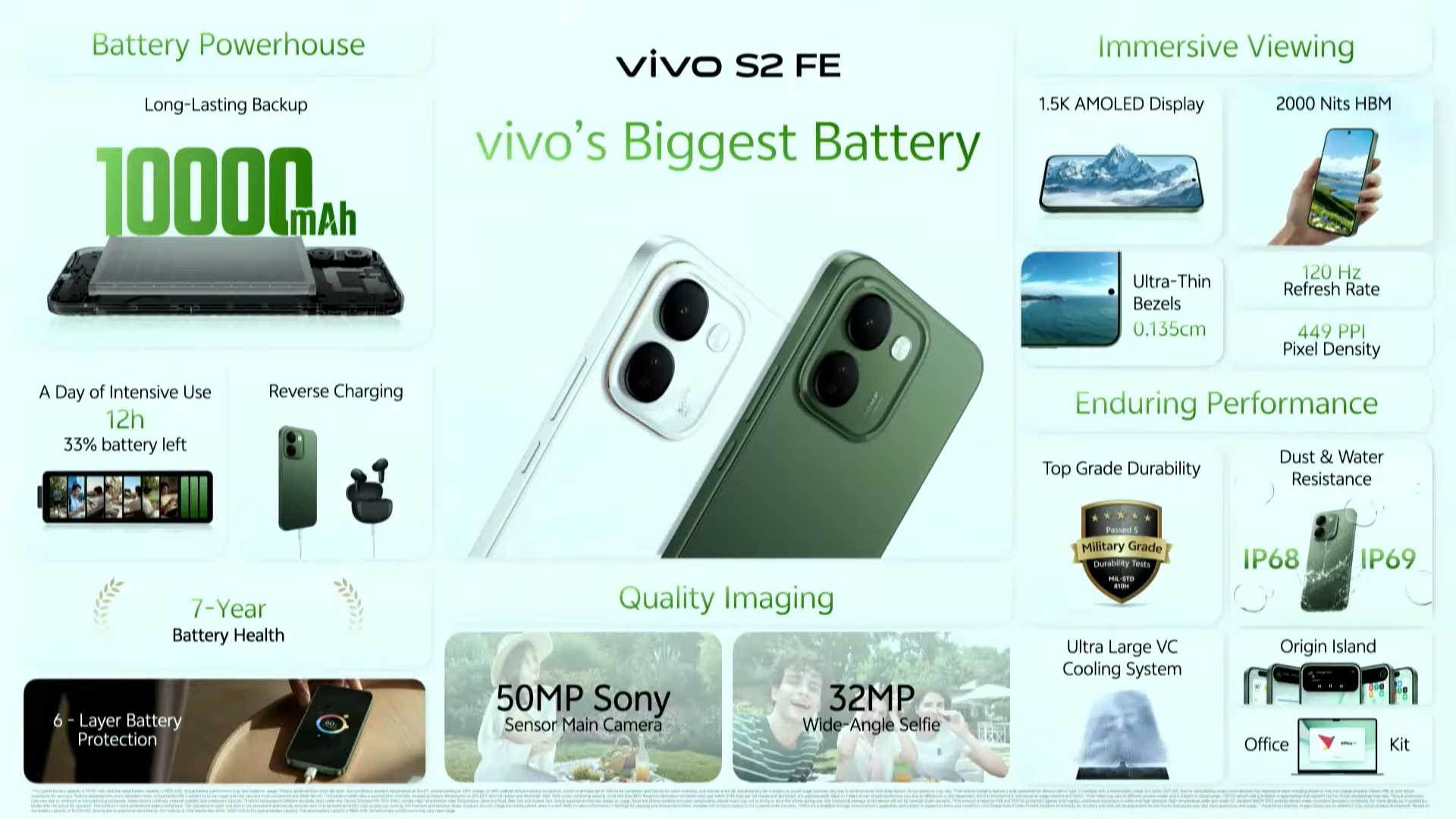 vivo S2 FE launch in India featuring massive 10000mAh battery at vivo Next 2026